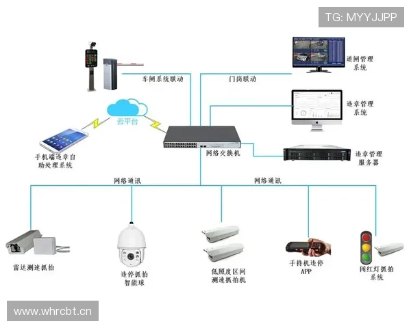 深度解析五秒违例：规则定义与三种常见判罚场景