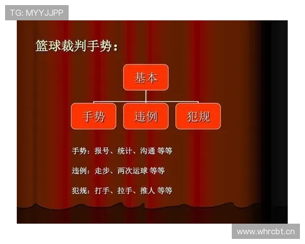 篮球二次起跳规则详解：合法动作与违例的界定