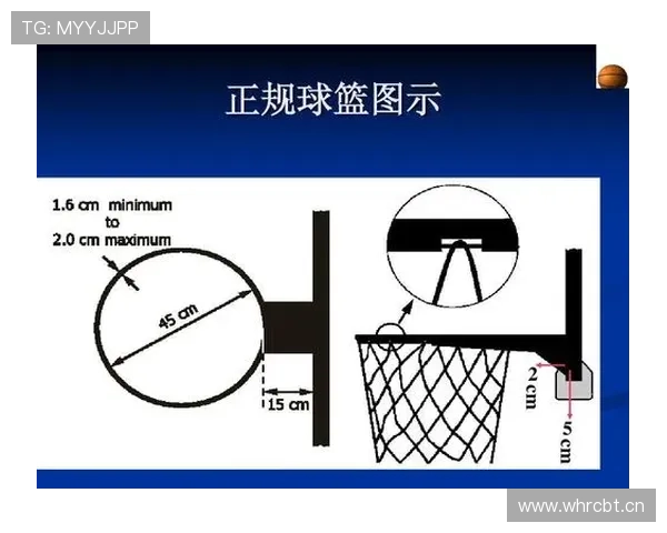 篮球无球掩护规则的具体判罚标准与犯规界限解析 篮球无球掩护规则的具体判罚标准与犯规界限解析