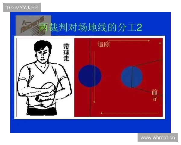 篮球规则深度解析:回场违例的构成要件与判定标准 篮球规则深度解析:回场违例的构成要件与判定标准