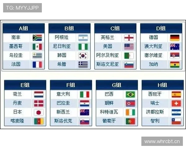 世界杯A组南非晋级16强机会分析